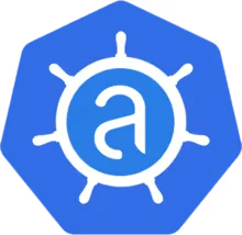 RKE2 Image security Admission Controller V2