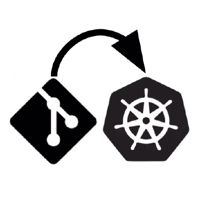 GitOps solutions for Kubernetes