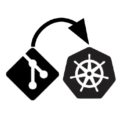 GitOps solutions for Kubernetes