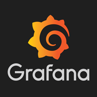 SSO login to Grafana