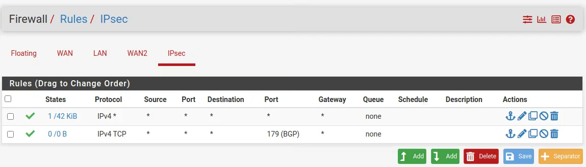 IPSEC firewall rules