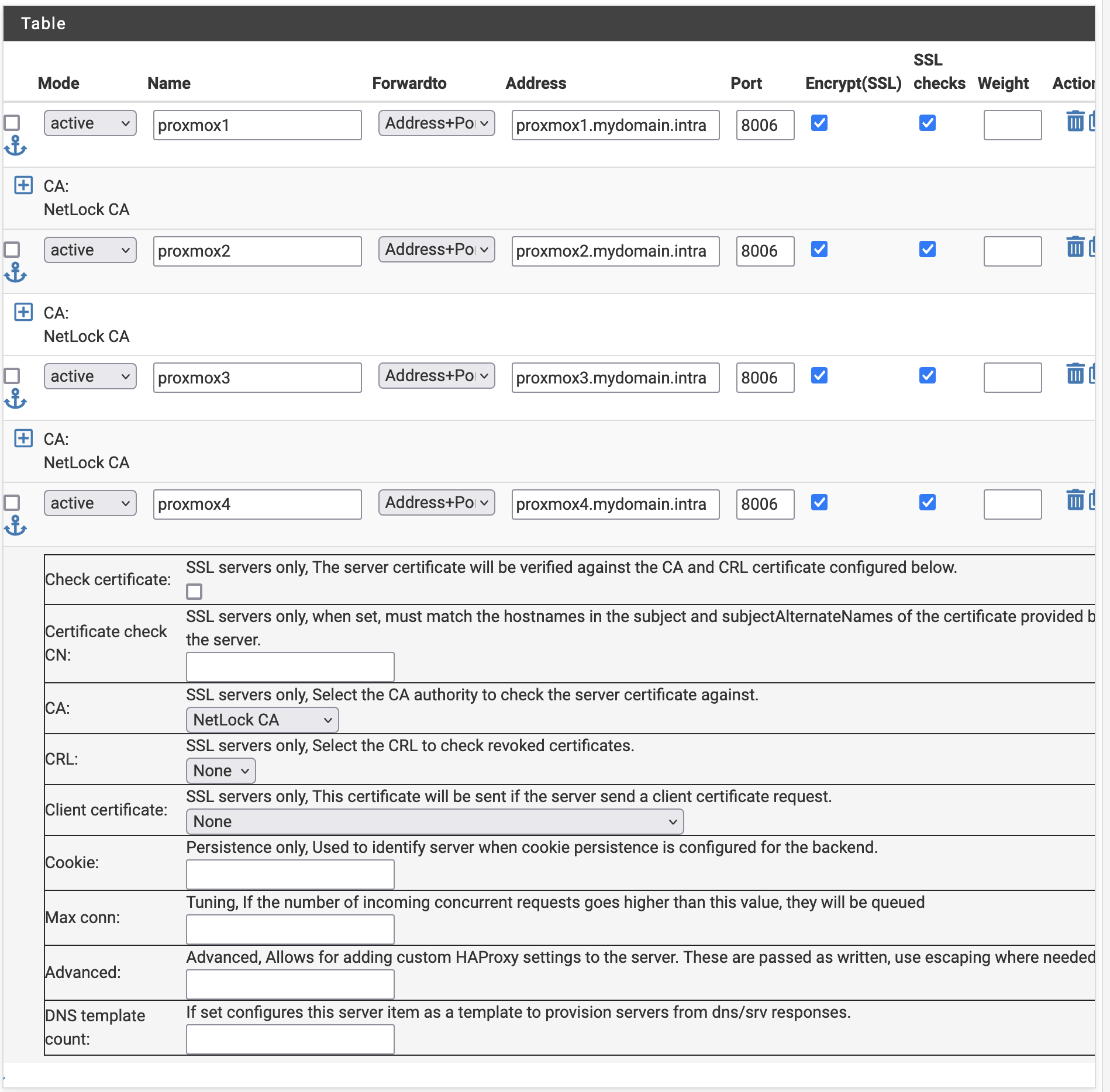 HAProxy backend