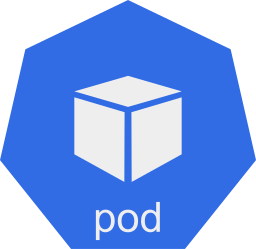 Containers vs. Pods - Deepdyve