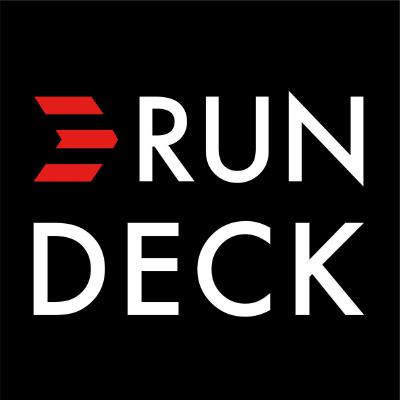 Configure Rundeck ACL