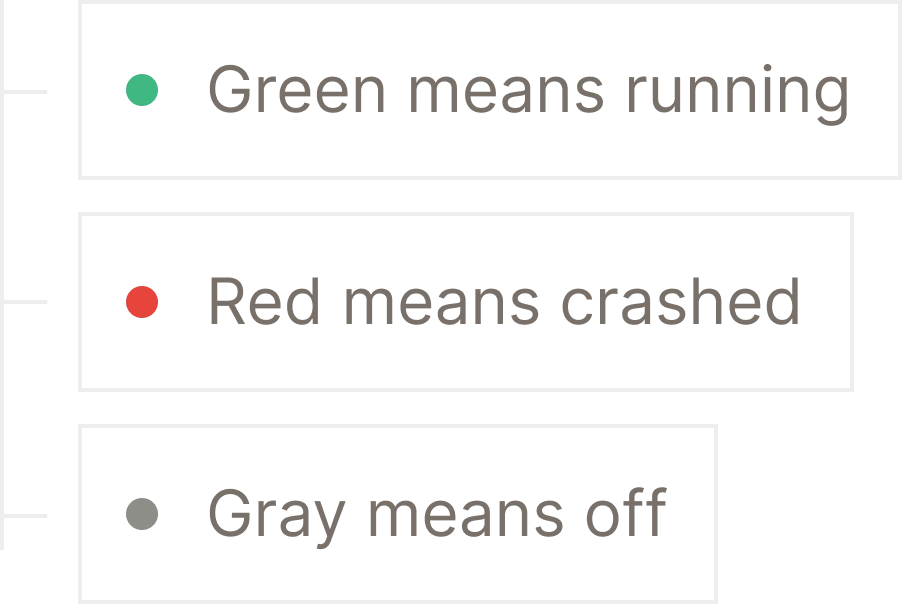 SoloTerm multi-agent terminal dashboard